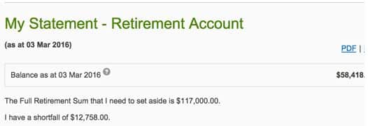 CPF Retirement Account - Full Retirement Sum Required