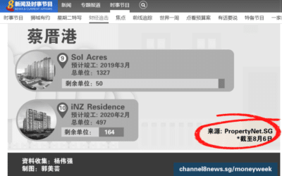 New Milestone: PropertyNet.SG featured by Channel 8 Money Week (财经追击)