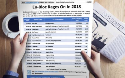 PropertyNet.SG Quarterly Newsletter – 1Q2018