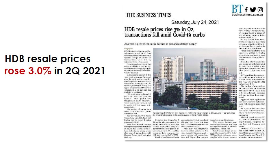 HDB Price Rose