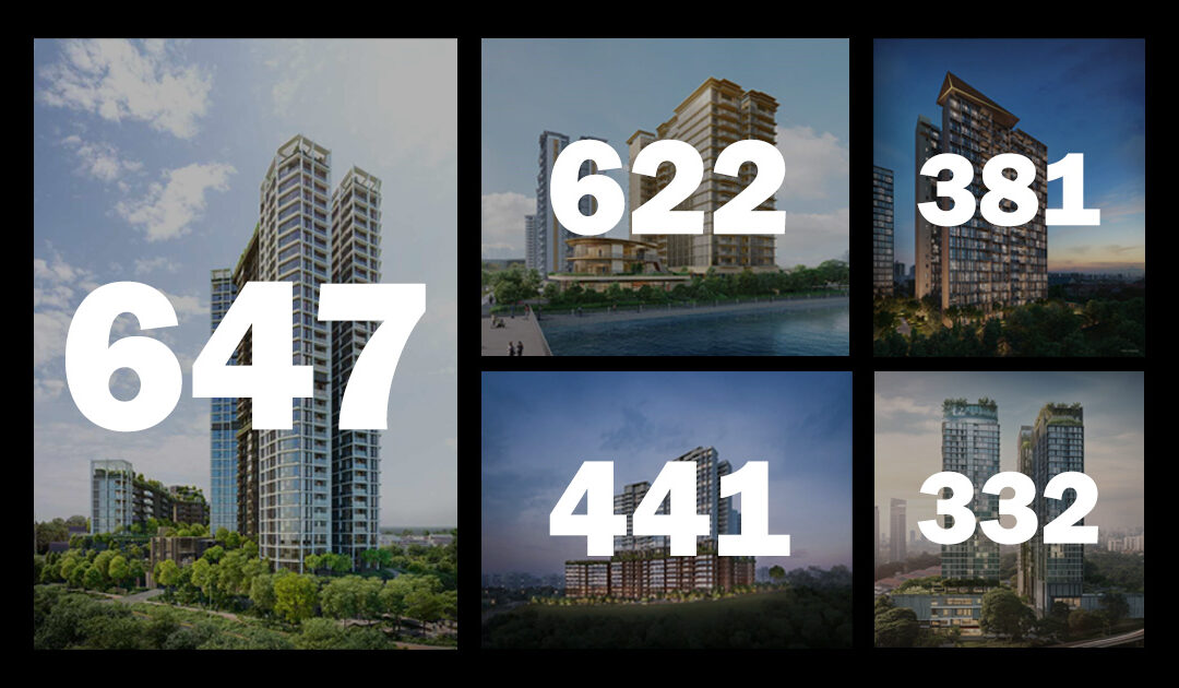 2023’s Top New Condos Revealed: Insights & Trends in the Real Estate Market