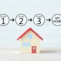 Step by Step Guide to Buying a New Condo
