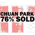 Chuan Park 76% Sold