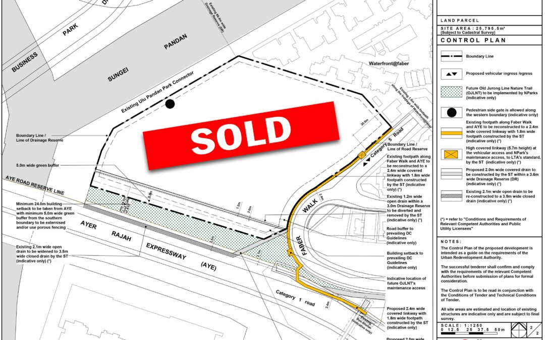 Faber Walk Site: GuocoLand’s Bid Hints at a Possible Good Buy