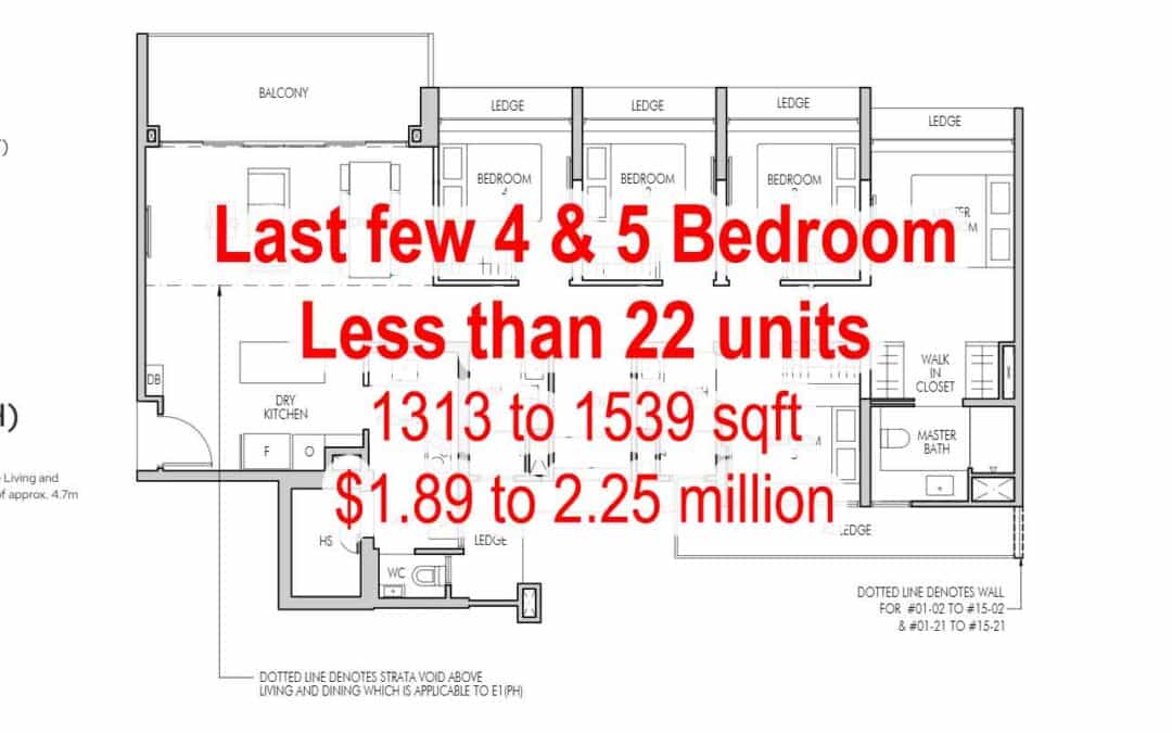 Demand for Bigger EC Units on the Rise – Why Homebuyers are Choosing Spacious Layouts