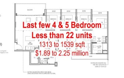 Demand for Bigger EC Units on the Rise – Why Homebuyers are Choosing Spacious Layouts