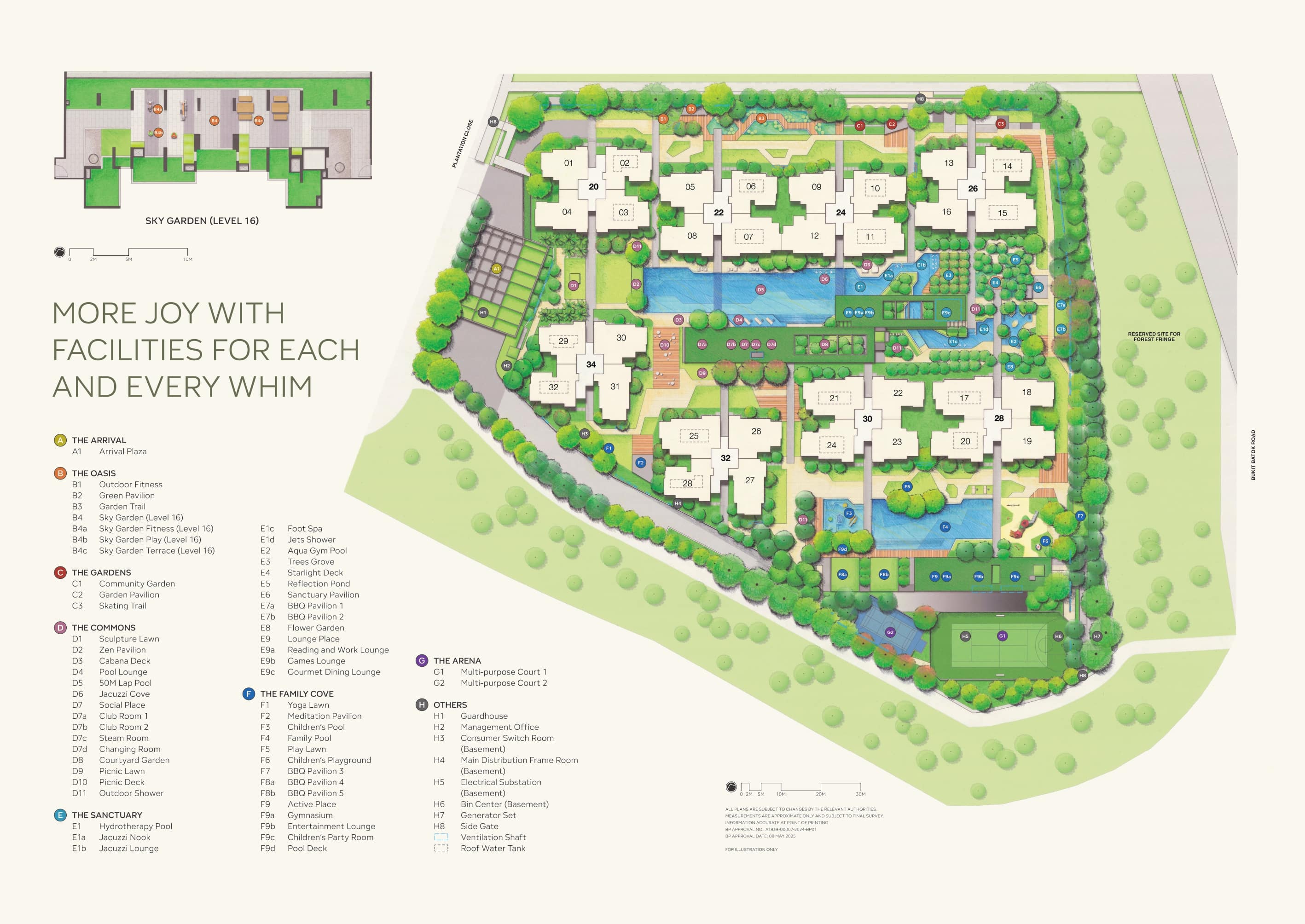 Otto Place - Site Plan