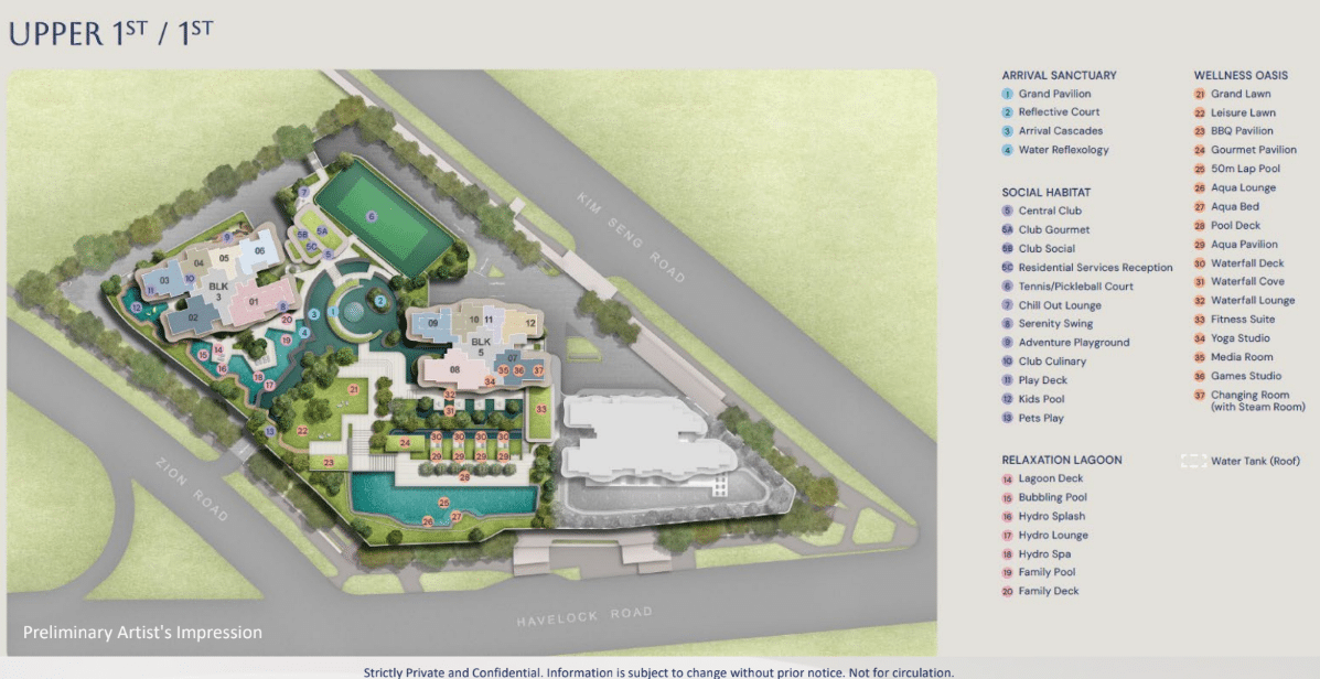 Site plan of Arina East Residences, a luxury freehold condo in Marina East, Singapore, showing 1st and 2nd storey layouts with 2 blocks, swimming pool, sky terraces, carpark, and communal facilities at Tanjong Rhu Road.